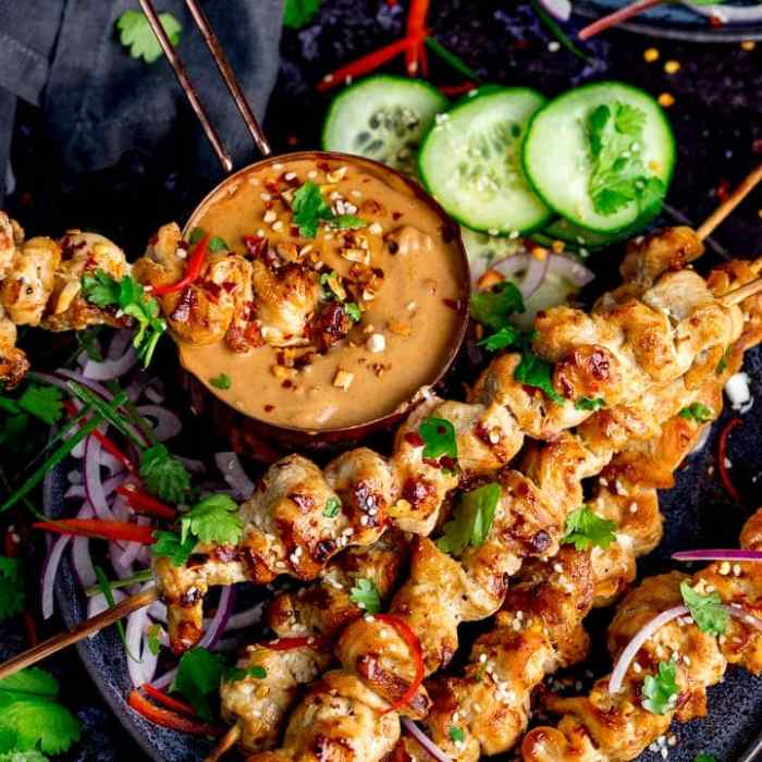 Chicken with satay sauce recipe