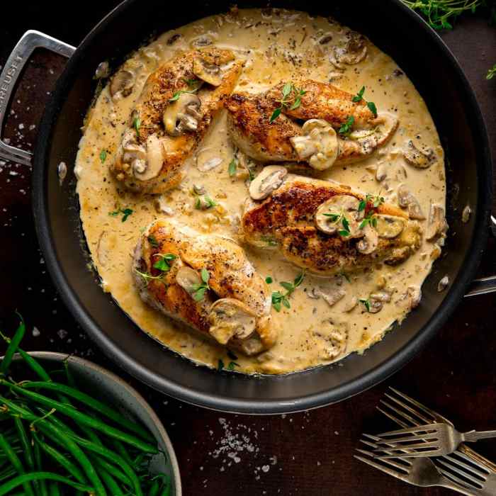 Chicken in white wine sauce recipe